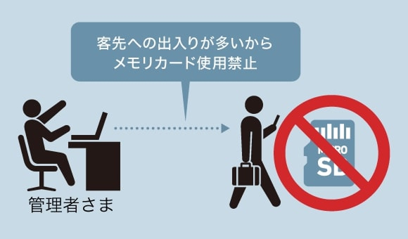ケータイ機能制御